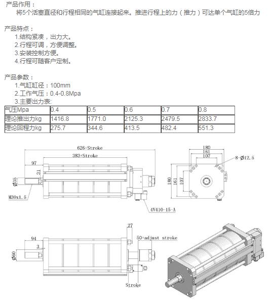 五倍可調(diào)行程、SGCJ160-50-20CJ.jpg